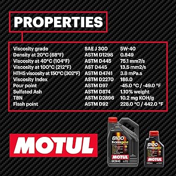 MOTUL 8100 X-CESS GEN2 5W-40 5 Liter Premium Engine Oil 100% Synthetic