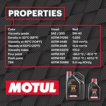 Motul 7100 4T 5W40 100% Synthetic Engine Oil 4 Liters (104087)