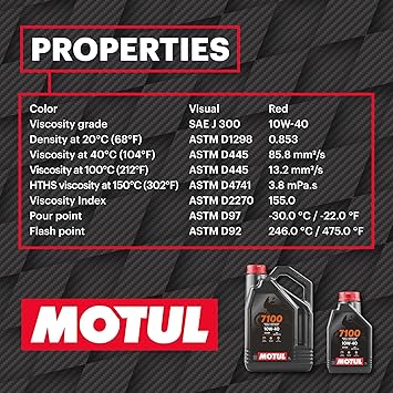 Motul 7100 Road & Off Road 4T 10W-40 100% Synthetic Motor Oil 4 Liters (104092)